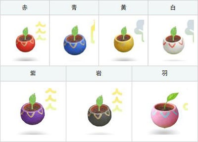皮克敏花苗取得的 5 種常規途徑