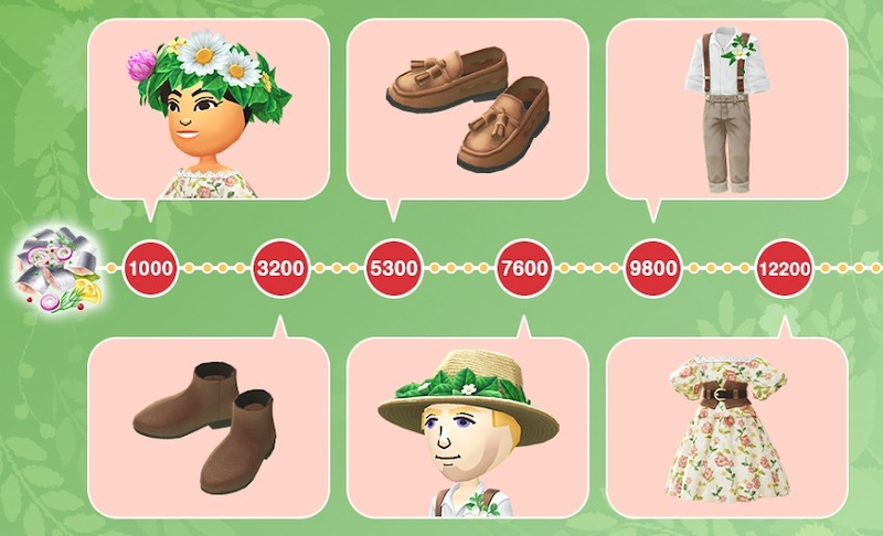 皮克敏6月活動獎勵一覽