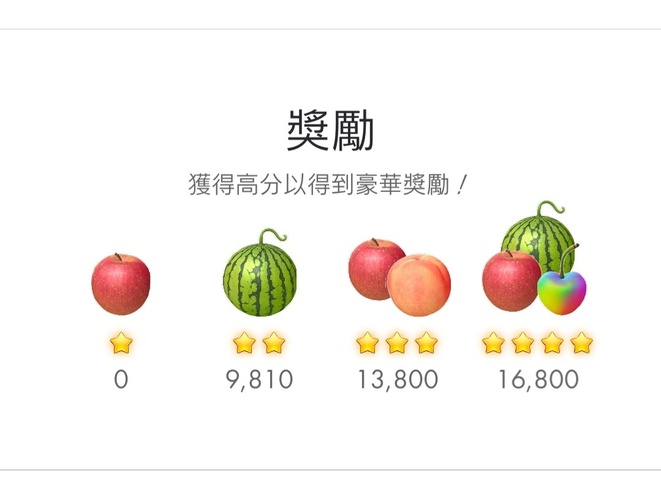 皮克敏蘑菇獎勵有哪些