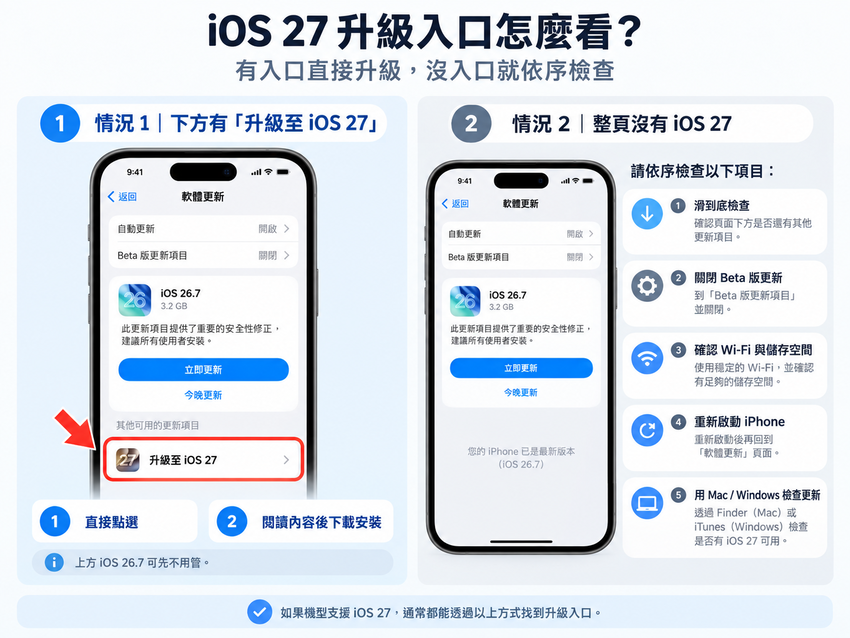 ios 27常見問題