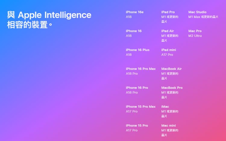 Apple AI 支援的iPhone型號