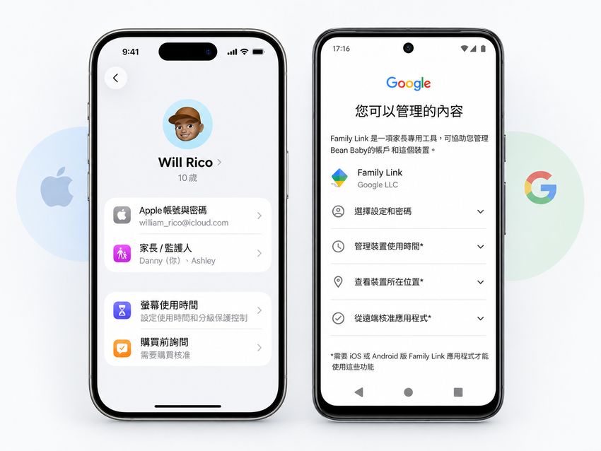 Google 帳號年齡設定或 Apple 家庭共享頁面