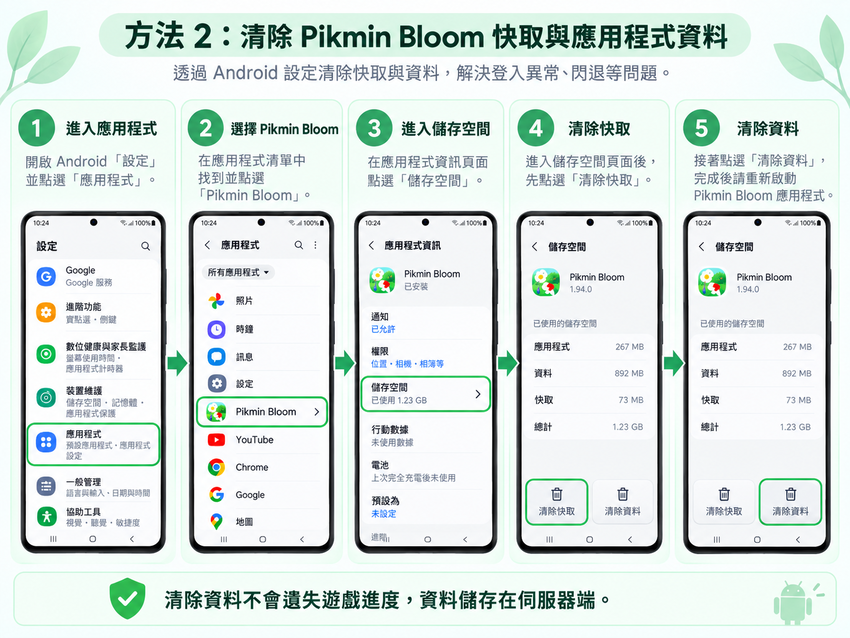 Android 清除 Pikmin Bloom 快取