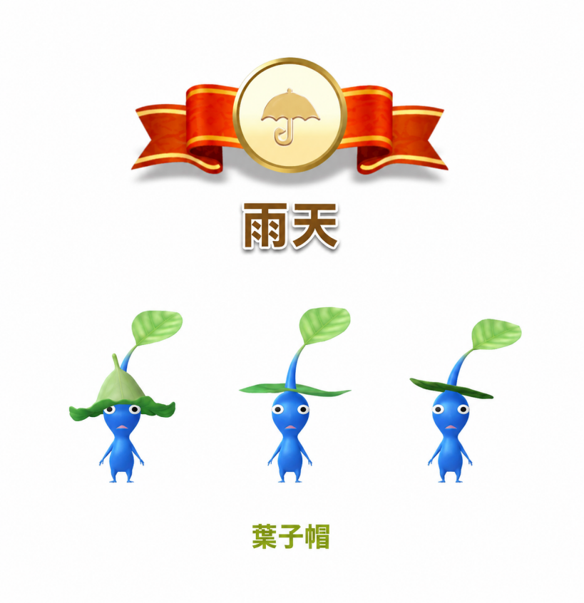 雨天樹葉帽藍色皮克敏的 3 種造型