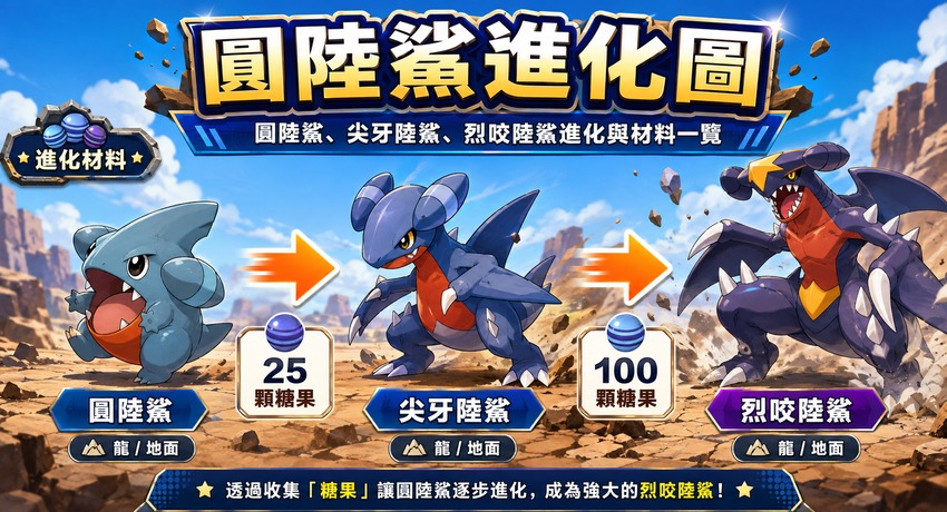 圓陸鯊进化攻略