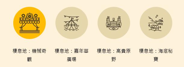 特殊主題棲息地