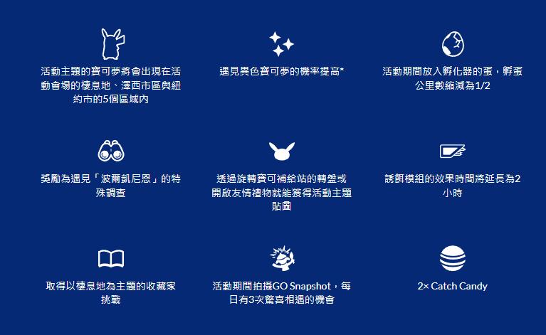 獨家游戲獎勵與加成