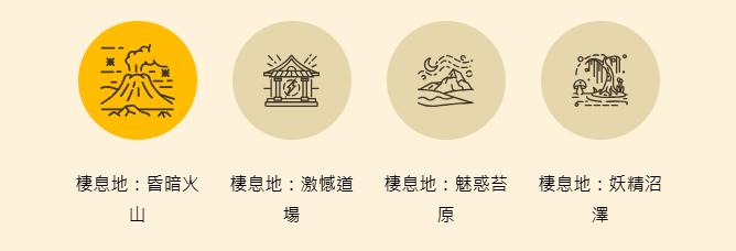 異色小碎鑽活動栖息地