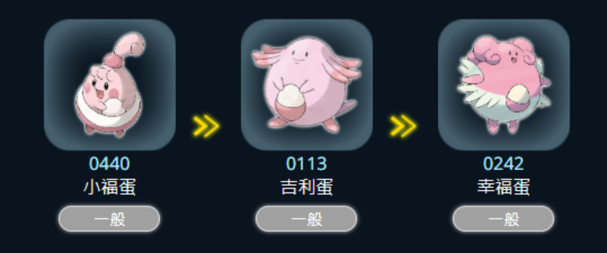 吉利蛋進化