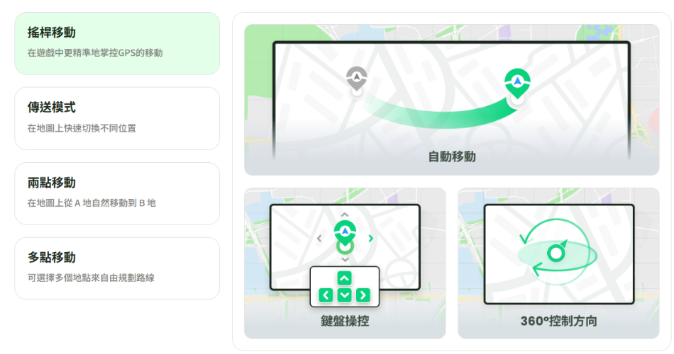 寶可夢飛人