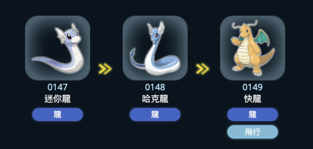 快龍進化等級與進化條件