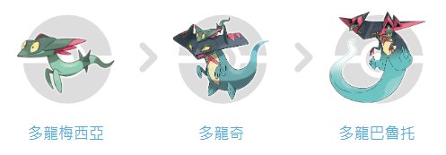 多龍梅西亞進化