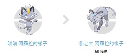 阿羅拉喵喵進化