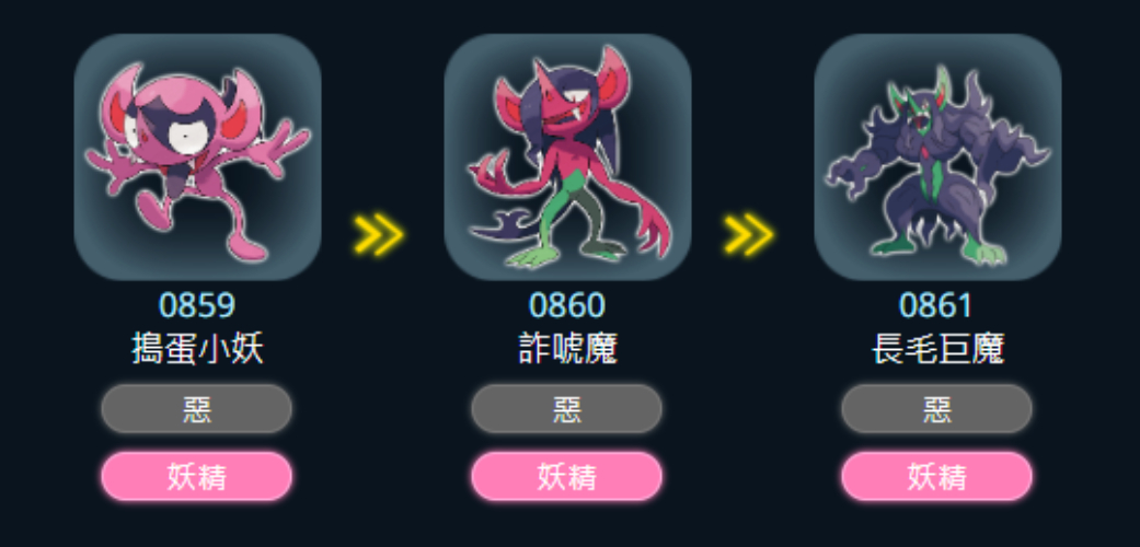 長毛巨魔進化