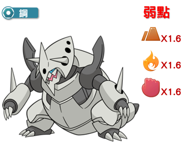 超級波士可多拉的弱點