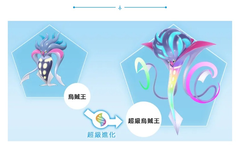 烏賊王超級進化