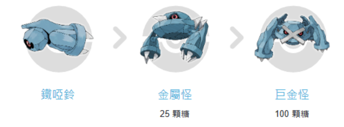 洗翠裙兒小姐全方位攻略與活動指南