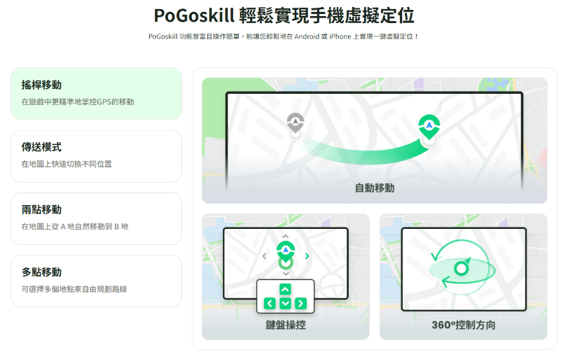 在Siri中呼叫使用ChatGPT