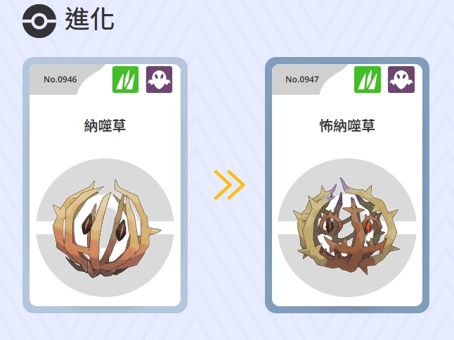 Pokémon GO 納噬草進化為怖納噬草的圖示說明