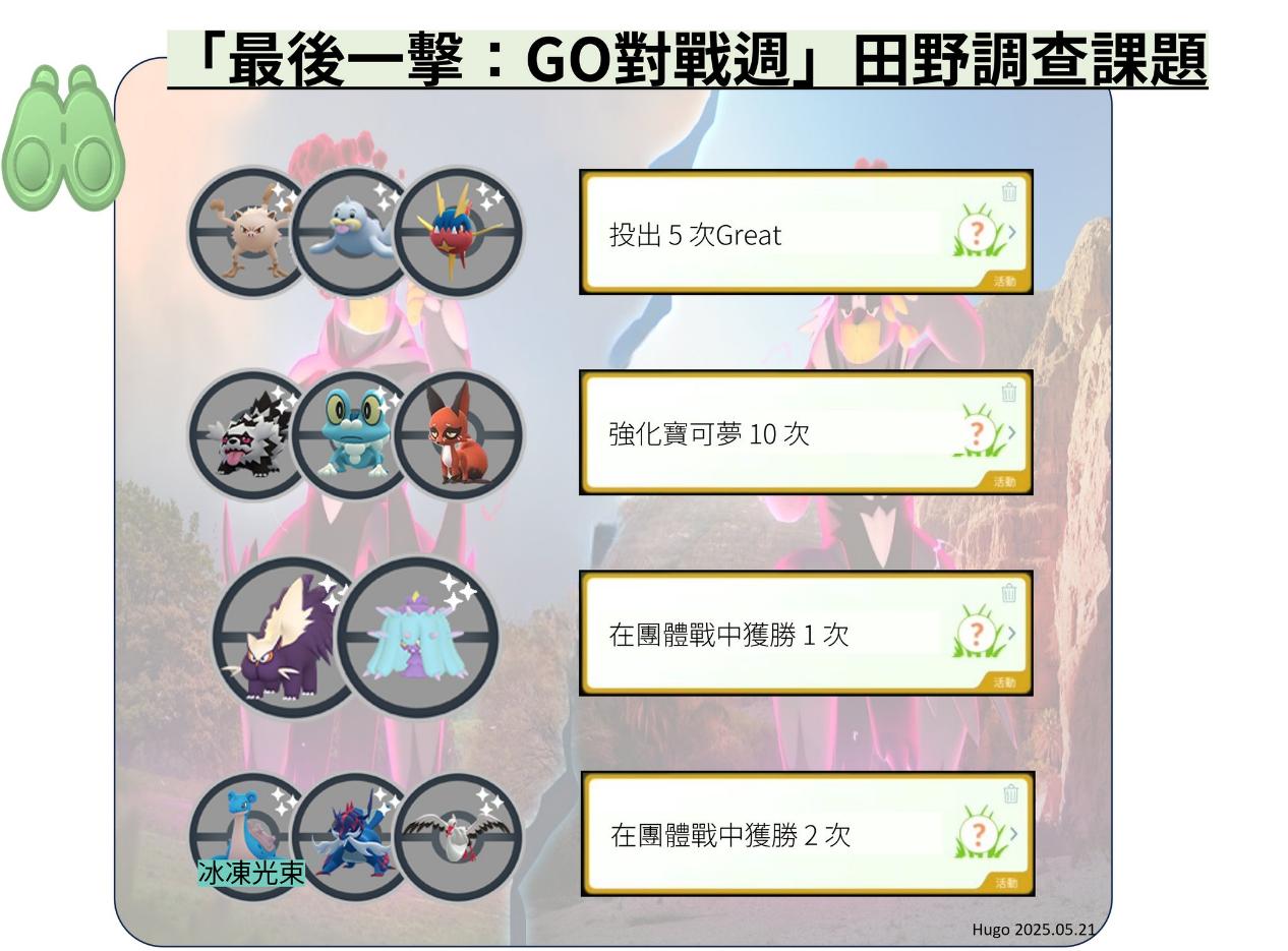 最後一擊:GO 田野調查課題