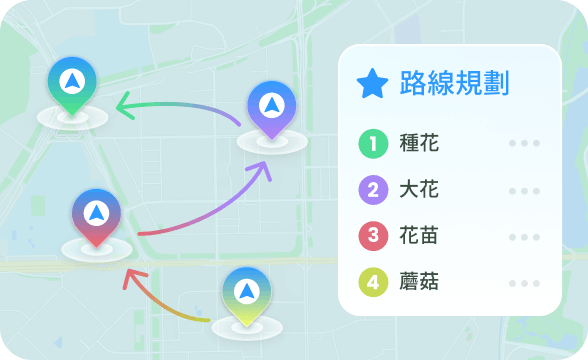 多點路線規劃