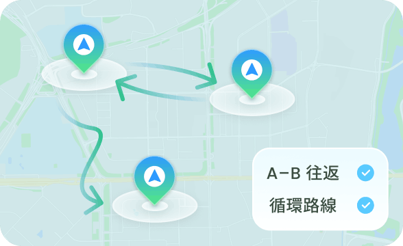 往返與循環移動